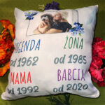 Personalizowana poduszka prezent na dzień mamy z datami oraz zdjęciem