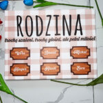 Obraz na płótnie z personalizowanym nadrukiem prezent na Dzień Mamy